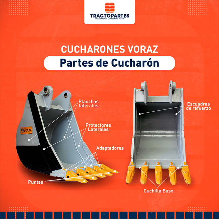 Tractopartes diseño web branding redes sociales